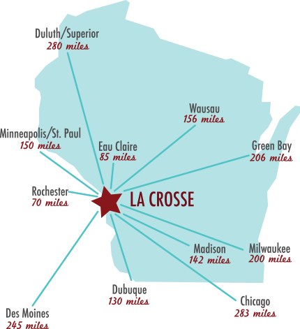 lacrossedistances